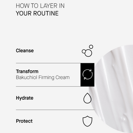 Crema pentru fermitate, Bakuchiol Firming Cream, 50 ml, Transparent Lab 645807