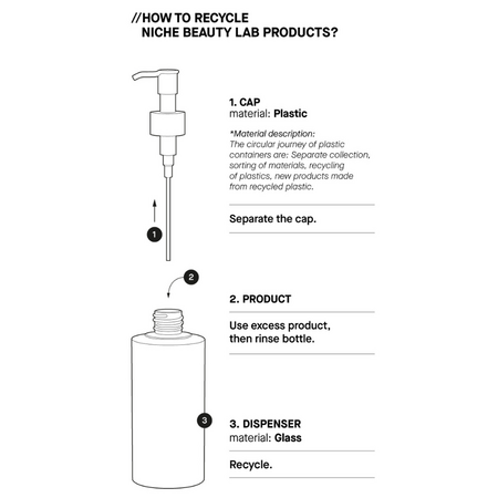 Demachiant pe baza de ulei cu Squalane, 200 ml, Transparent Lab 645819