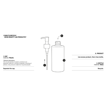 Demachiant pe baza de ulei cu Squalane, 200 ml, Transparent Lab 645818