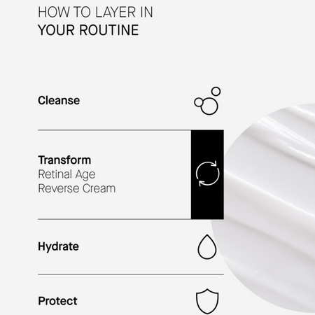 Crema anti-aging cu 5% Retinal, Age Reverse Cream, 50 ml, Transparent Lab 645753