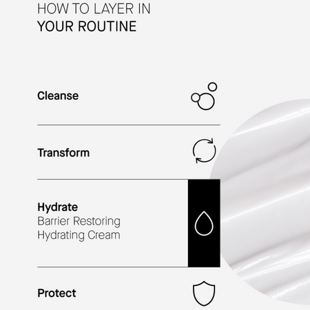 Crema ultra-hidratanta, Barrier Restoring Hydrating Cream, 50 ml, Transparent Lab 645744