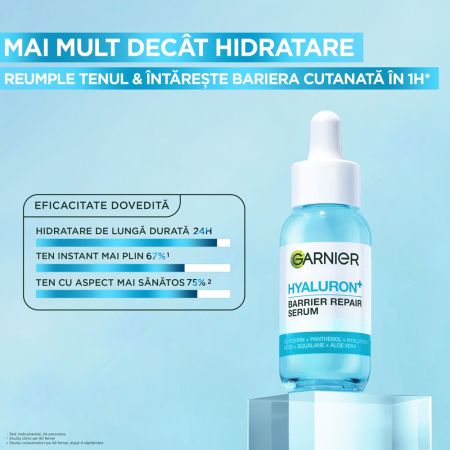 Serum cu acid hialuronic Hyaluronic Aloe Skin Naturals, 30 ml, Garnier 658084