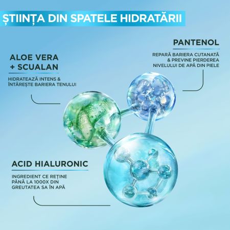 Serum cu acid hialuronic Hyaluronic Aloe Skin Naturals, 30 ml, Garnier 658087