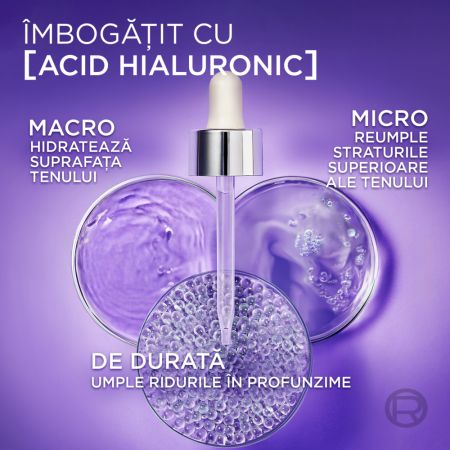 Ser antirid cu 1.5% acid hialuronic pur Revitalift Filler, 30 ml, Loreal 696076