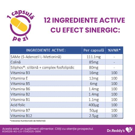 SilQ Forte, 15 capsule, Dr. Reddys 655023