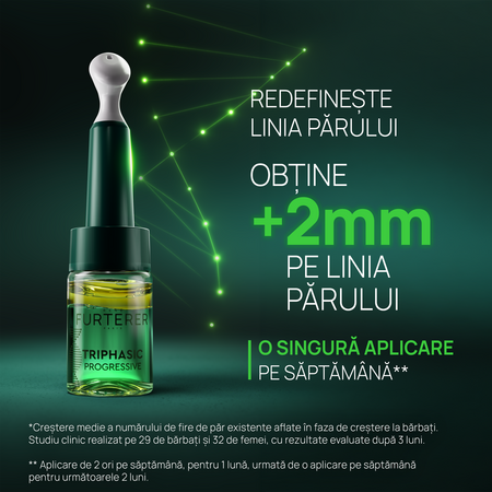 Ser impotriva caderii parului Triphasic Progressiv, 8 x 5,5 ml, Rene Furterer 738214