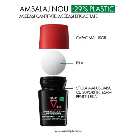 Deodorant roll-on antitranspirant 96h pentru barbati Clinical Control, 50 ml, Vichy Homme 656907