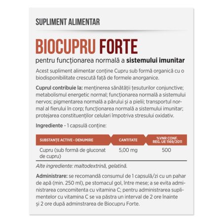 BioCupru Forte, 30 capsule, Parapharm 690021