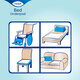 Asternut Bed Normal, 60 x 90 cm, 5 bucati, Tena 620290
