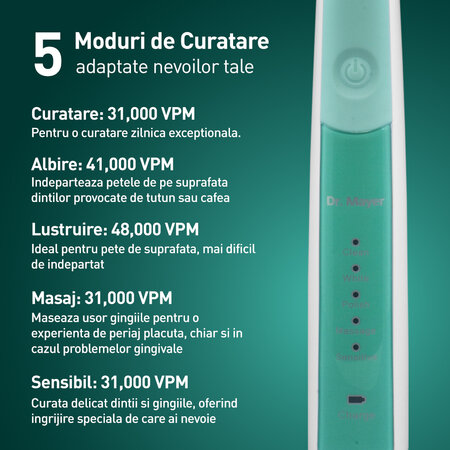 Periuta electrica sonica verde GTS2080GR, Dr. Mayer 671673