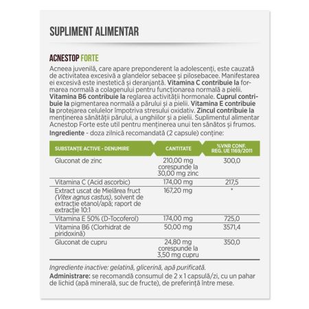 Acnestop forte, 30 capsule, Parapharm 689997