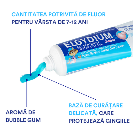 Pasta de dinti pentru copii 7-12 ani Bubble, 50 ml, Elgydium Junior 647001