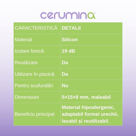 Dopuri pentru urechi din silicon modelabil Cerumina Silicon, 6 bucati, Pietrasanta Pharma 683500