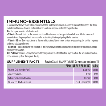 Immuno-Essentials Good Routine, 15 comprimate dublu-strat, Secom 711581