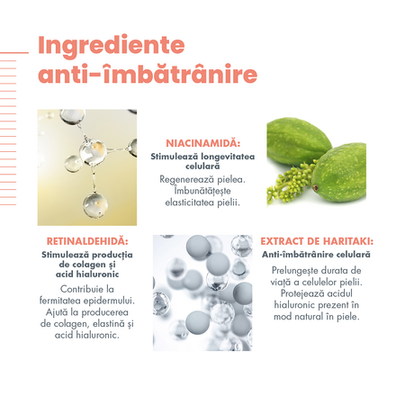 Crema de noapte multi-intensiva Hyaluron Activ B3, 40 ml, Avene 547021