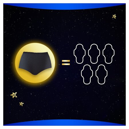 Chiloti pentru menstruatie de unica folosinta pe timp de noapte ZZZs, 3 bucati, P&G 666730