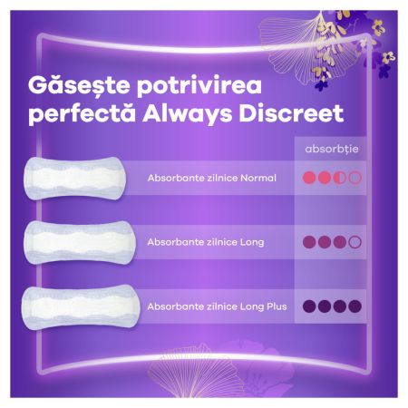 Absorbante zilnice pentru incontinenta urinara Discreet, Long, 40 bucati, Always 697012