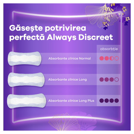 Absorbante zilnice pentru incontinenta urinara Discreet, Long, 40 bucati, Always 697012