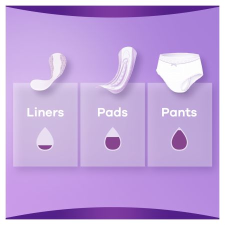Absorbante pentru incontinenta urinara Discreet, Small, 20 bucati, Always 666603
