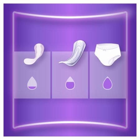 Chiloti pentru incontinenta urinara Discreet Plus, 6 picaturi, Marimea M, 9 bucati, Always 697054