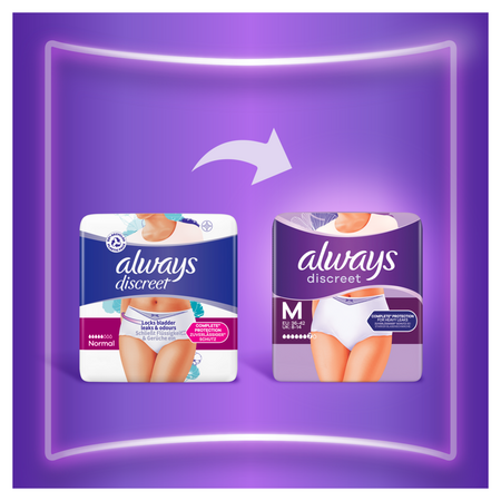 Chiloti pentru incontinenta urinara Discreet Plus, 6 picaturi, Marimea M, 9 bucati, Always 697056