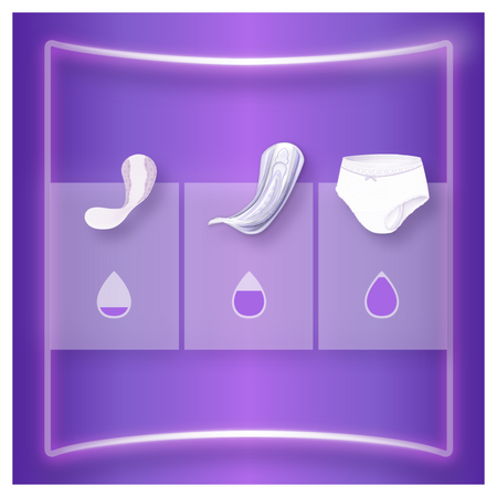 Chiloti pentru incontinenta urinara Discreet Plus, 6 picaturi, Marimea L, 8 bucati, Always 697060