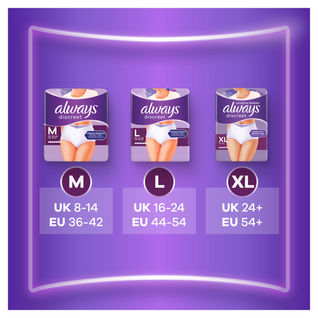 Chiloti pentru incontinenta urinara Discreet Plus, 6 picaturi, Marimea L, 8 bucati, Always 697059
