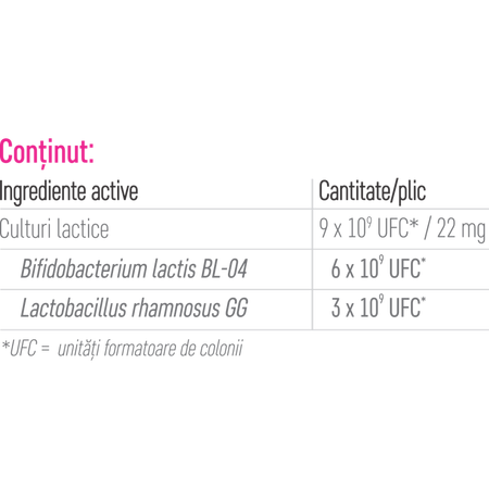 Impruvis Probiotic Fast Melt cu aroma de capsuni si zmeura, 10 plicuri, Impruvis 657104