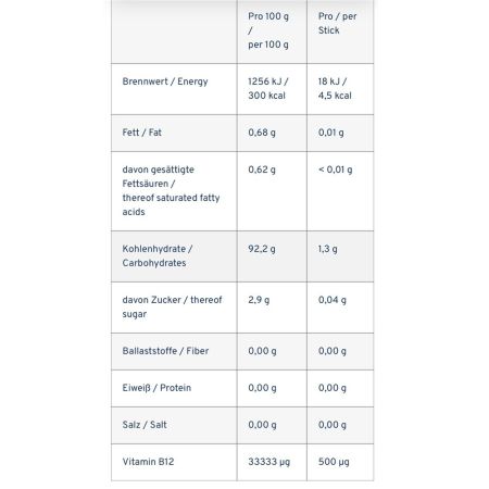 Vitamina B12, 30 plicuri, PharmaVital GmbH 657251