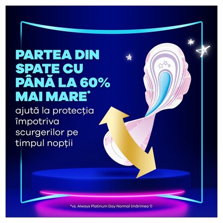 Absorbante de noapte Platinum Secure Night, Marimea 4, 5 bucati, Always 743652