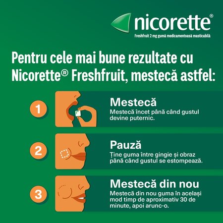 Guma medicamentoasa cu nicotina si aroma de portocale, 2 mg, 30 bucati, Nicorette 723878