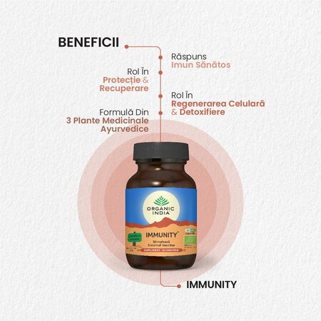 Immunity Eco, 60 capsule, Organic India 738635
