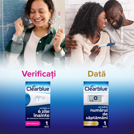 Test de sarcina detectare rapida, 1 bucata, Clearblue 696999