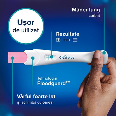 Test de sarcina detectare rapida, 1 bucata, Clearblue 696997