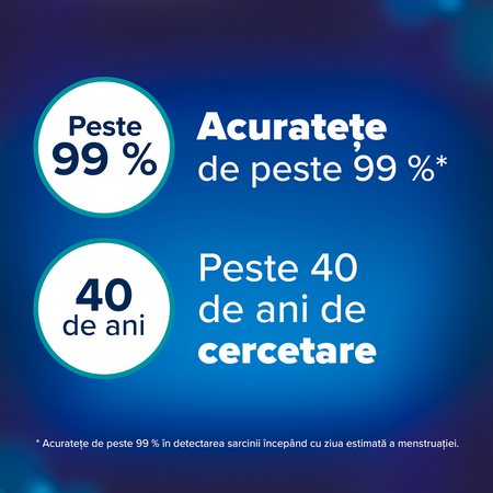 Test de sarcina detectare rapida, 1 bucata, Clearblue 696998