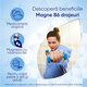 Magne B6, 60 drajeuri, Sanofi 611513