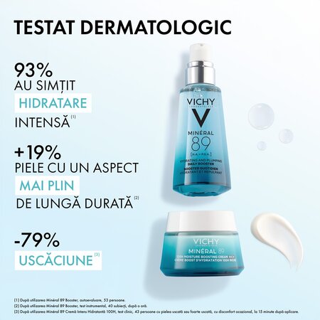 Crema intens hidratanta 100h pentru ten uscat Mineral 89, 50 ml, Vichy 748191