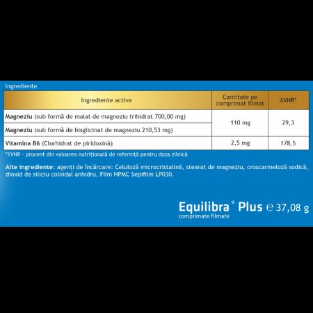 Equilibra Plus, 30 comprimate filmate, Antibiotice SA 706043