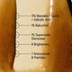 Ser de fata corector Mandelic Pigmentation Corrector, 30 ml, Allies Of Skin 732251