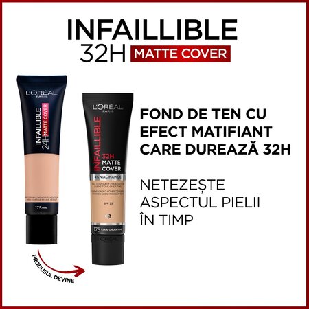 Fond de ten mat cu SPF 25 Infaillible 32H Matte Cover, 30 ml, LOreal 555390
