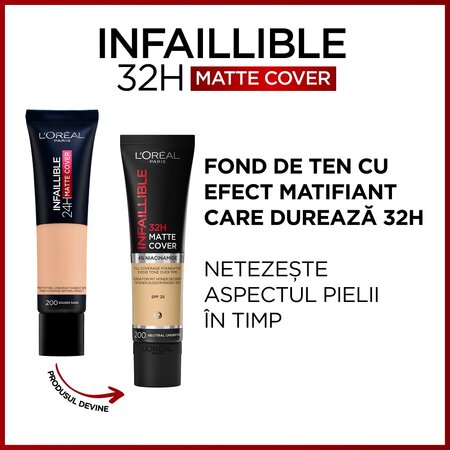 Fond de ten mat cu SPF 25 Infaillible 32H Matte Cover, 200 Neutral Undertone, 30 ml, LOreal 555409