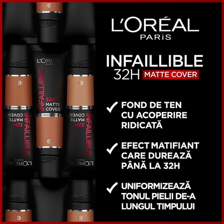 Fond de ten mat cu SPF 25 Infaillible 32H Matte Cover, 200 Neutral Undertone, 30 ml, LOreal 555407