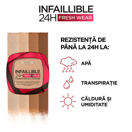 Pudra compacta Infaillible 140 Golden Beige 24H Fresh Wear Powder, 9 g, LOreal 555520