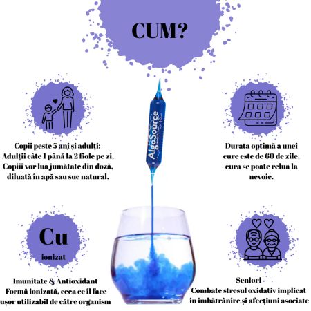 Spirulysat și cupru, 20 fiole, Algosource 697869