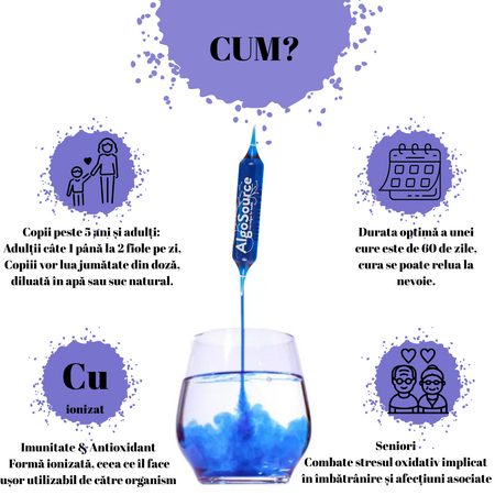 Spirulysat și cupru, 20 fiole, Algosource 697869