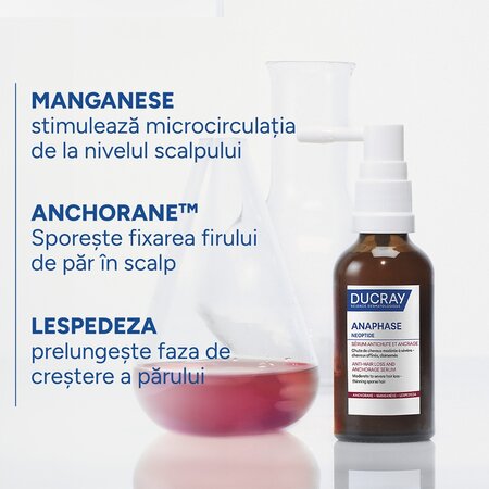 Tratament impotriva caderii parului Neoptide Anaphase, 2 x 50 ml, Ducray 730937