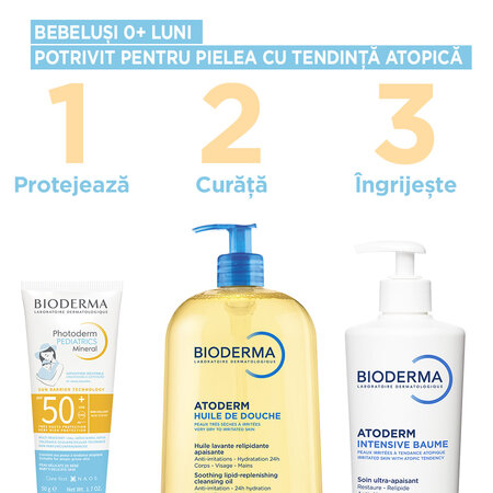 Crema minerala protectie solara pentru copii Photoderm Pediatrics, SPF 50+, 50 g, Bioderma 737048
