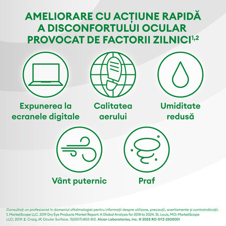 Picaturi oftalmice lubrifiante fara conservanti Systane Ultra, 10 ml, Alcon 756103