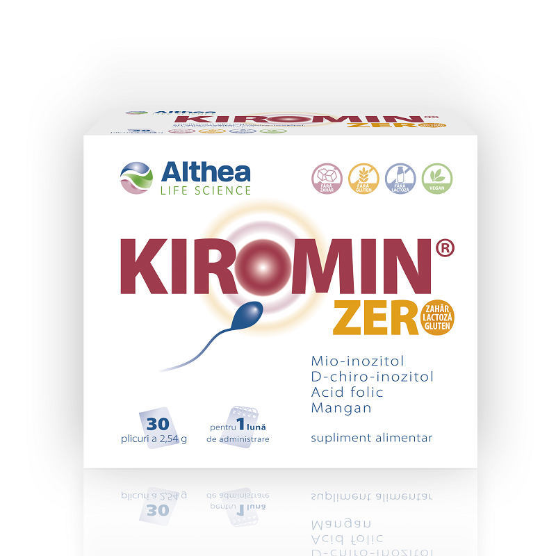 Kiromin Zero, 30 plicuri, Althea Life Science