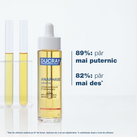 Lotiune impotriva caderii parului Anaphase Creastim Reactiv, 60 ml, Ducray 661637